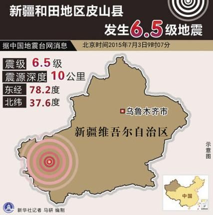 新疆维吾尔自治区和田地区皮山县疫情最新表解(和田地区皮山县在新疆的位置)