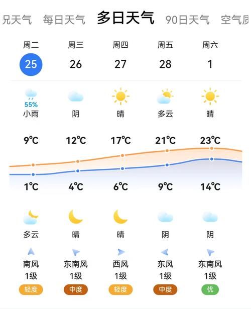 为何新增疫情江苏省镇江市句容市/江苏省镇江市句容市天气